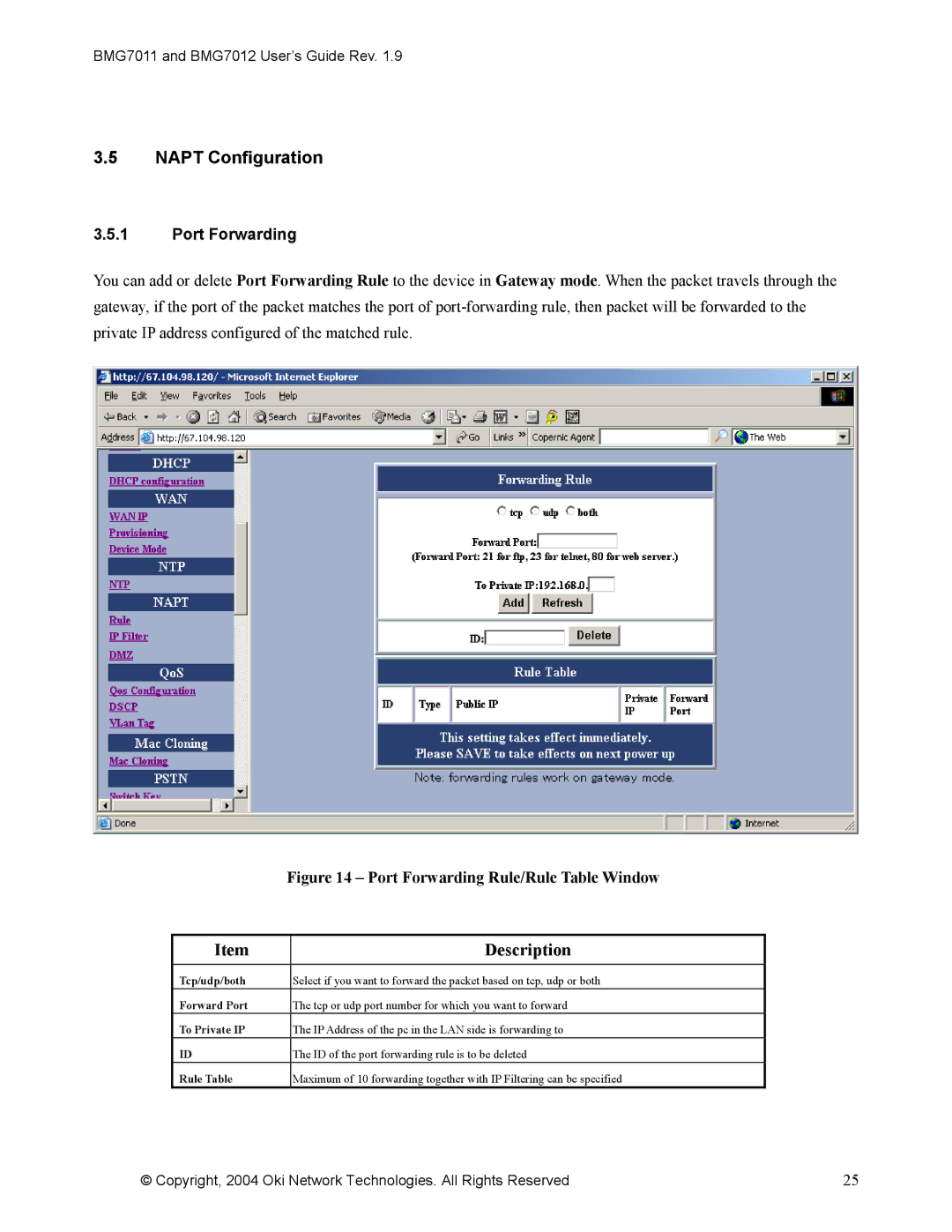 Oki BMG7011, BMG7012 manual Napt Configuration, Port Forwarding 