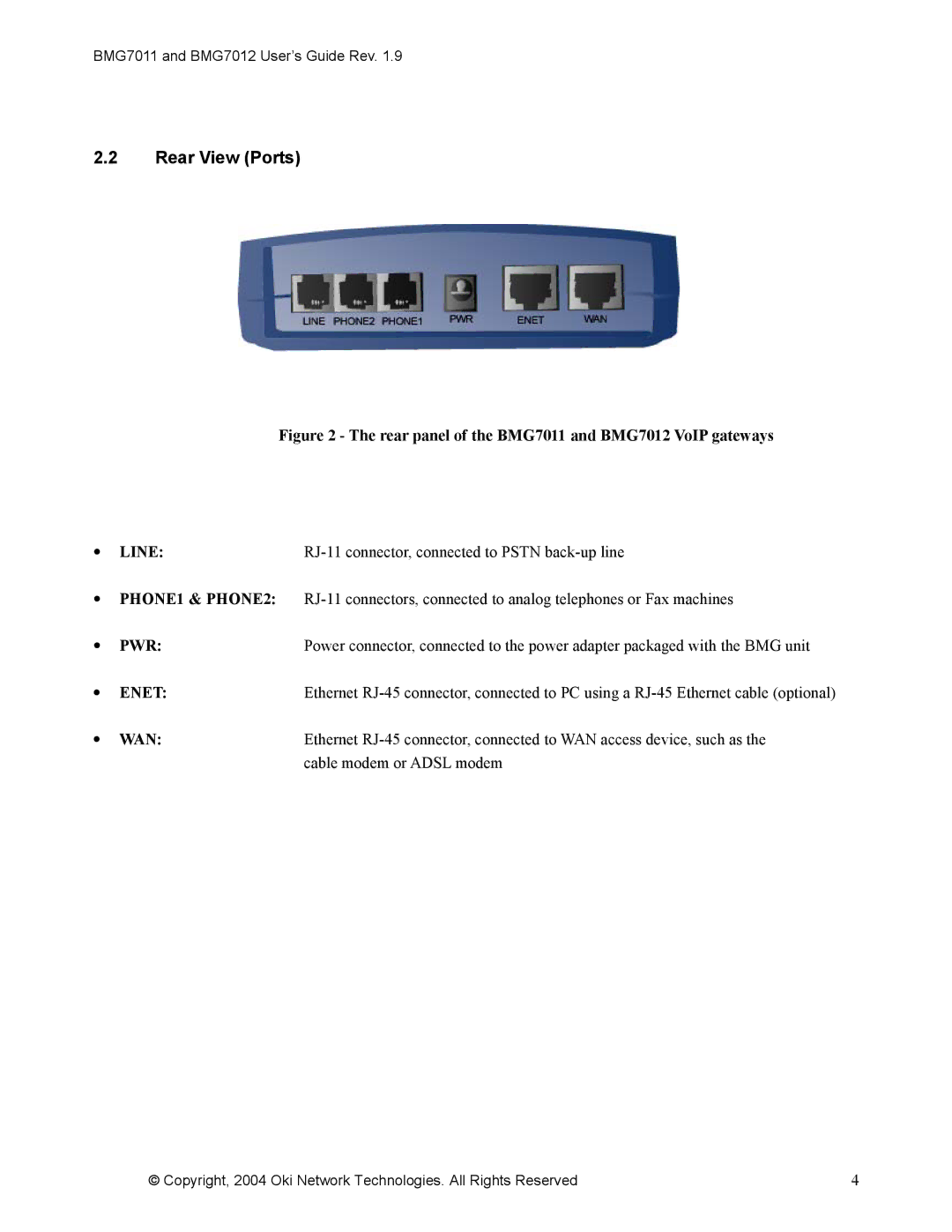 Oki BMG7012, BMG7011 manual Rear View Ports, Line 