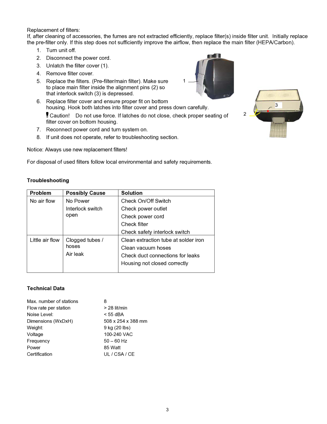 Oki BTX-208 warranty Troubleshooting Problem Possibly Cause Solution, Technical Data 