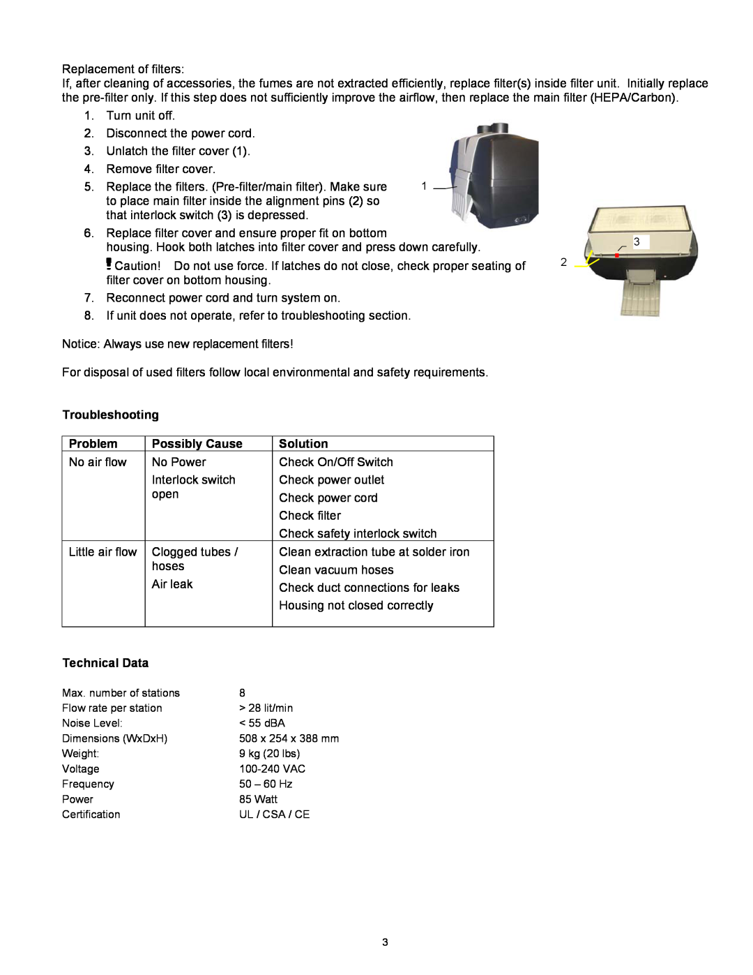 Oki BTX-208 warranty Troubleshooting, Problem, Possibly Cause, Solution, Technical Data 