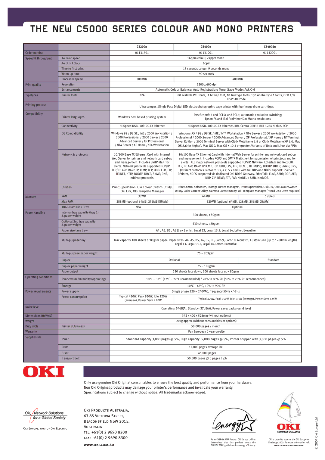 Oki C5000 manual C5200n C5400n C5400dn 