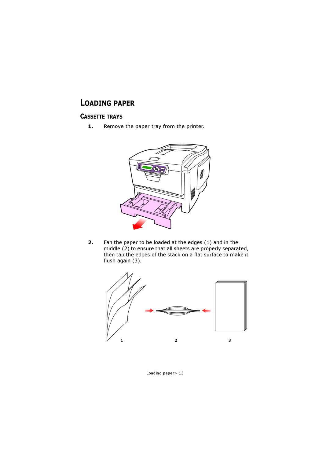 Oki C5250 manual Loading Paper 