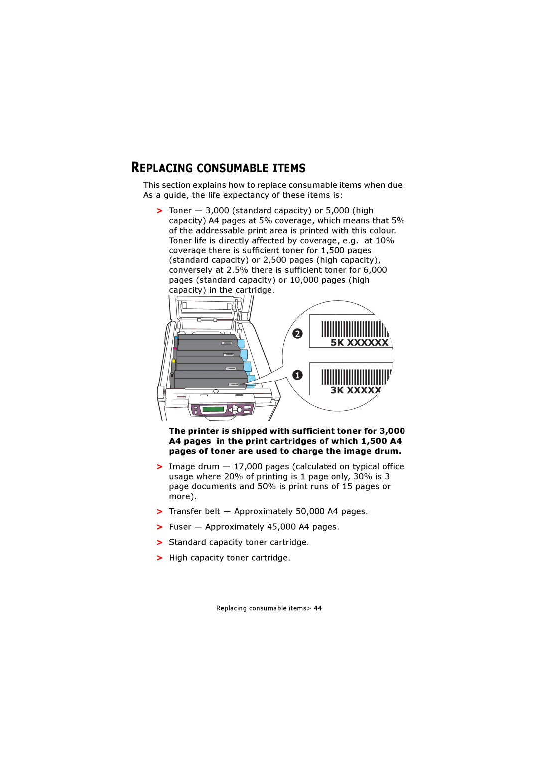 Oki C5250 manual Replacing Consumable Items 