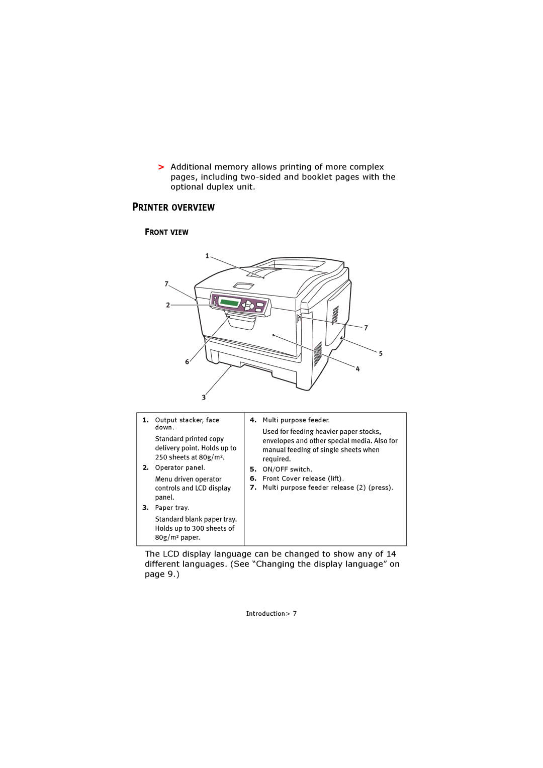 Oki C5250 manual Printer Overview, Front View 