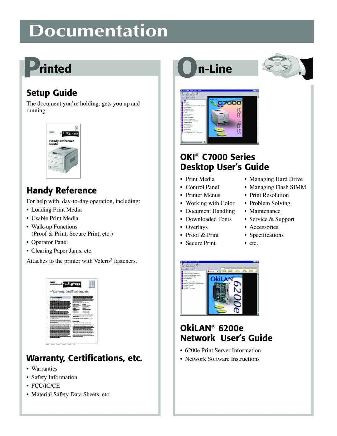 Oki Printed, On-Line, Setup Guide, Handy Reference, Warranty, Certifications, etc, OKI C7000 Series, OkiLAN 6200e 