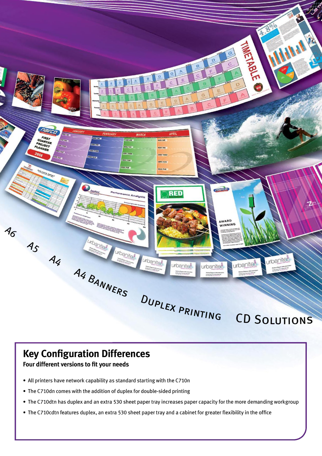 Oki C710cdtn manual Olutions, Four different versions to ﬁt your needs 