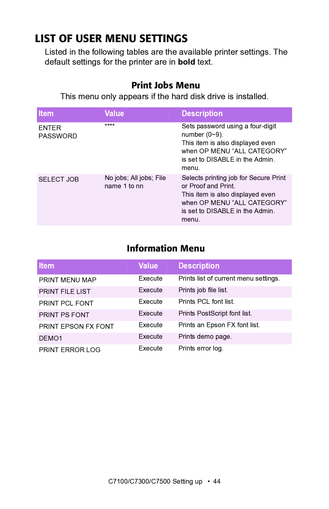 Oki C7300, C7100 manual List of User Menu Settings, Print Jobs Menu, Information Menu 