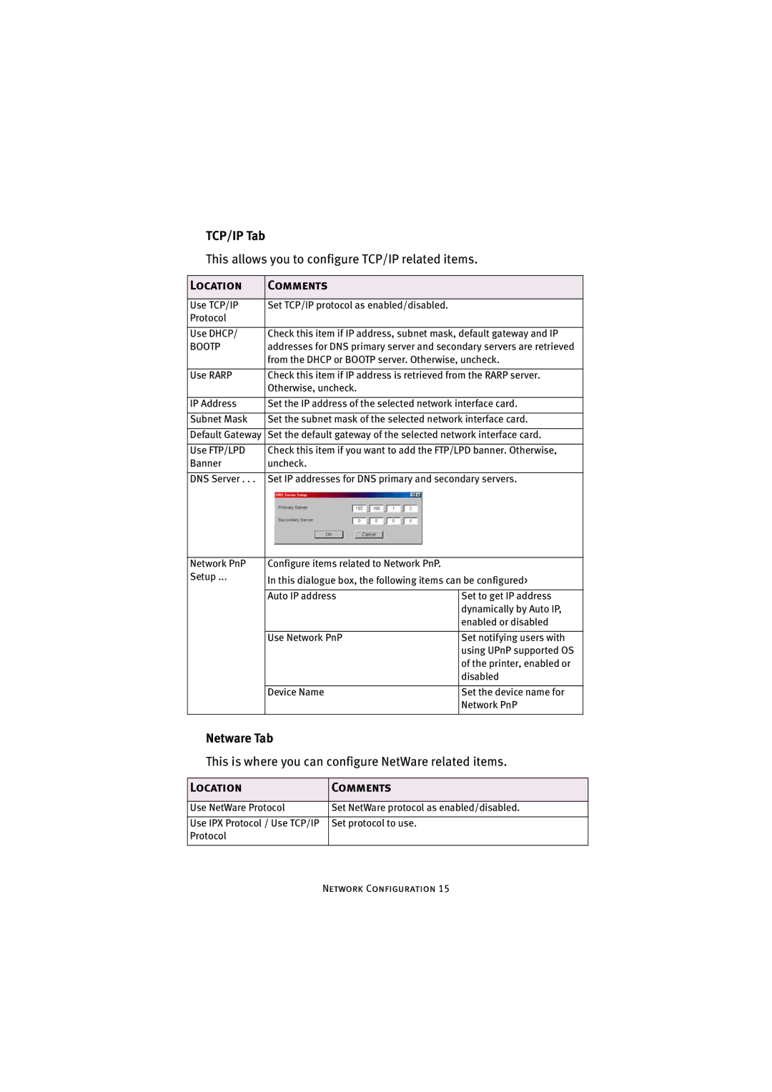 Oki C9500 V2, C7500 V2 manual TCP/IP Tab, Netware Tab 