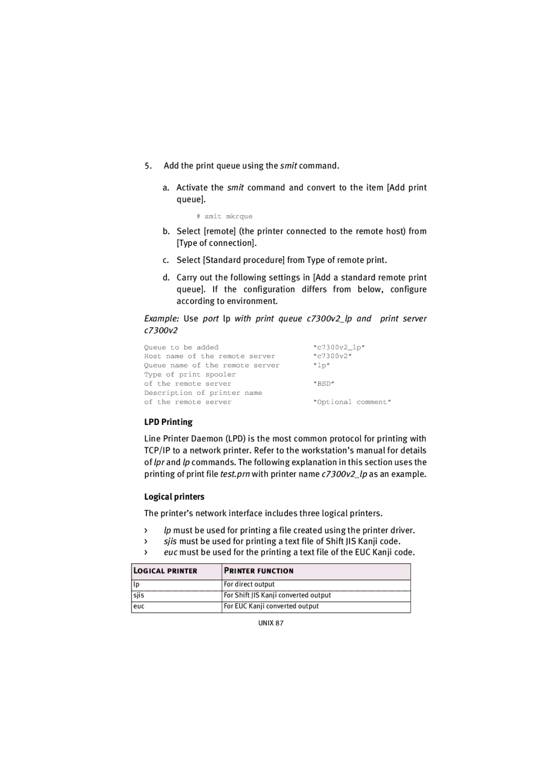 Oki C9500 V2, C7500 V2 manual LPD Printing, Logical printers, Logical printer Printer function 