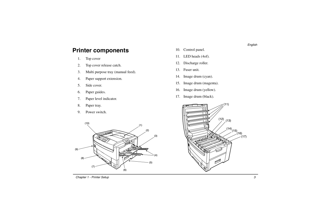 Oki C9000 Series setup guide Printer components 