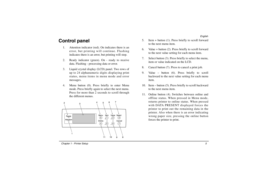 Oki C9000 Series setup guide Control panel 