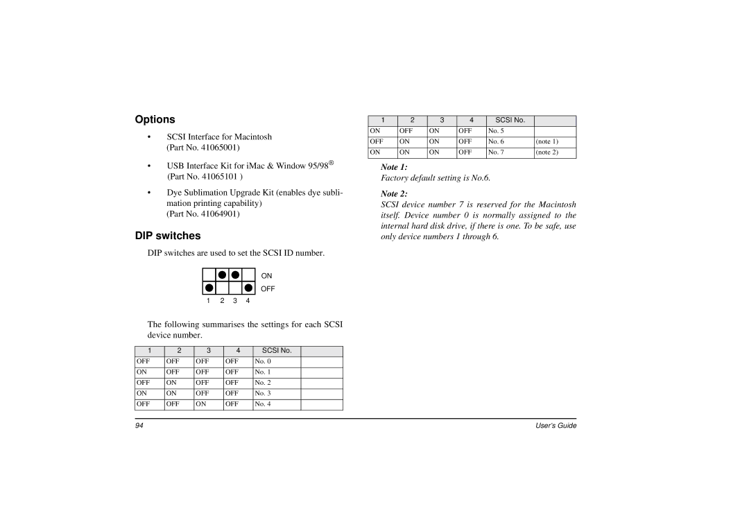 Oki DP-5000 manual Options, DIP switches 