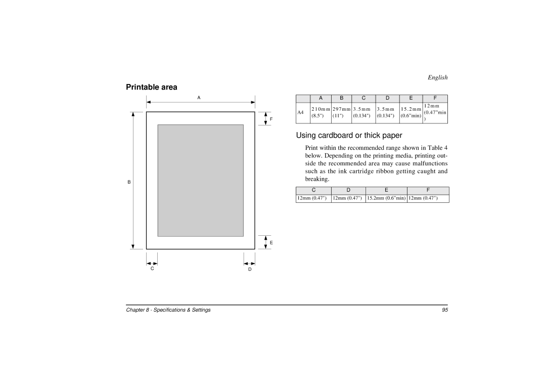 Oki DP-5000 manual Printable area, Using cardboard or thick paper 