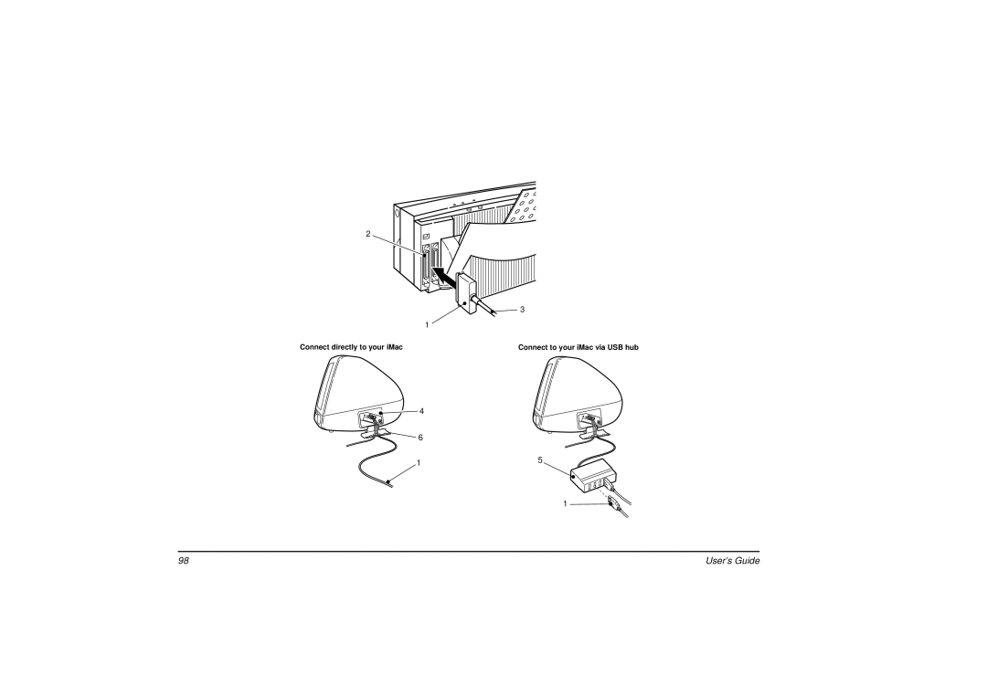 Oki DP-5000 manual User’s Guide 