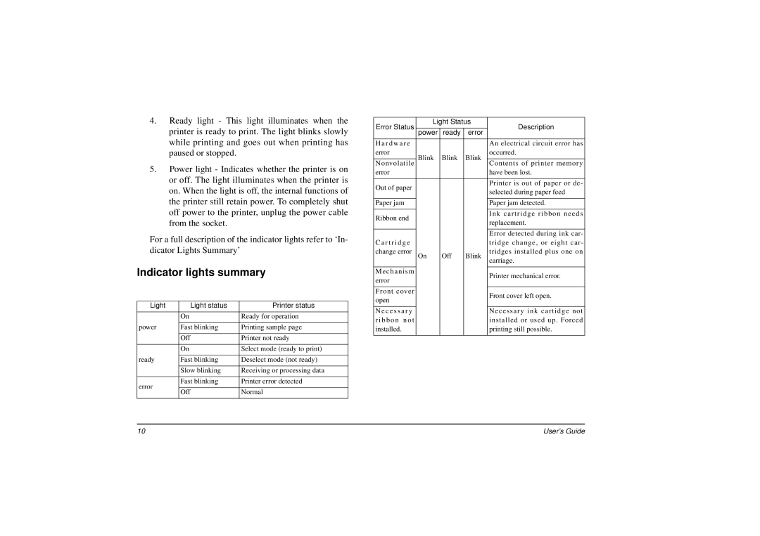 Oki DP-5000 manual Indicator lights summary, Light Light status Printer status 