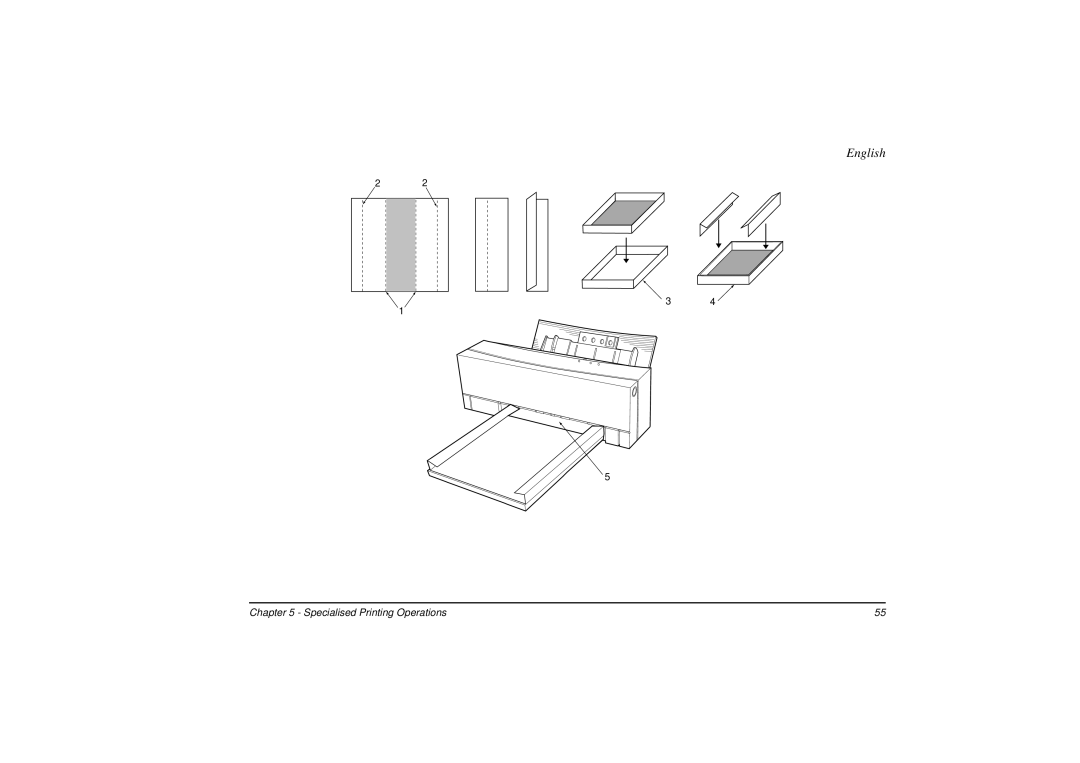 Oki DP-5000 manual English 