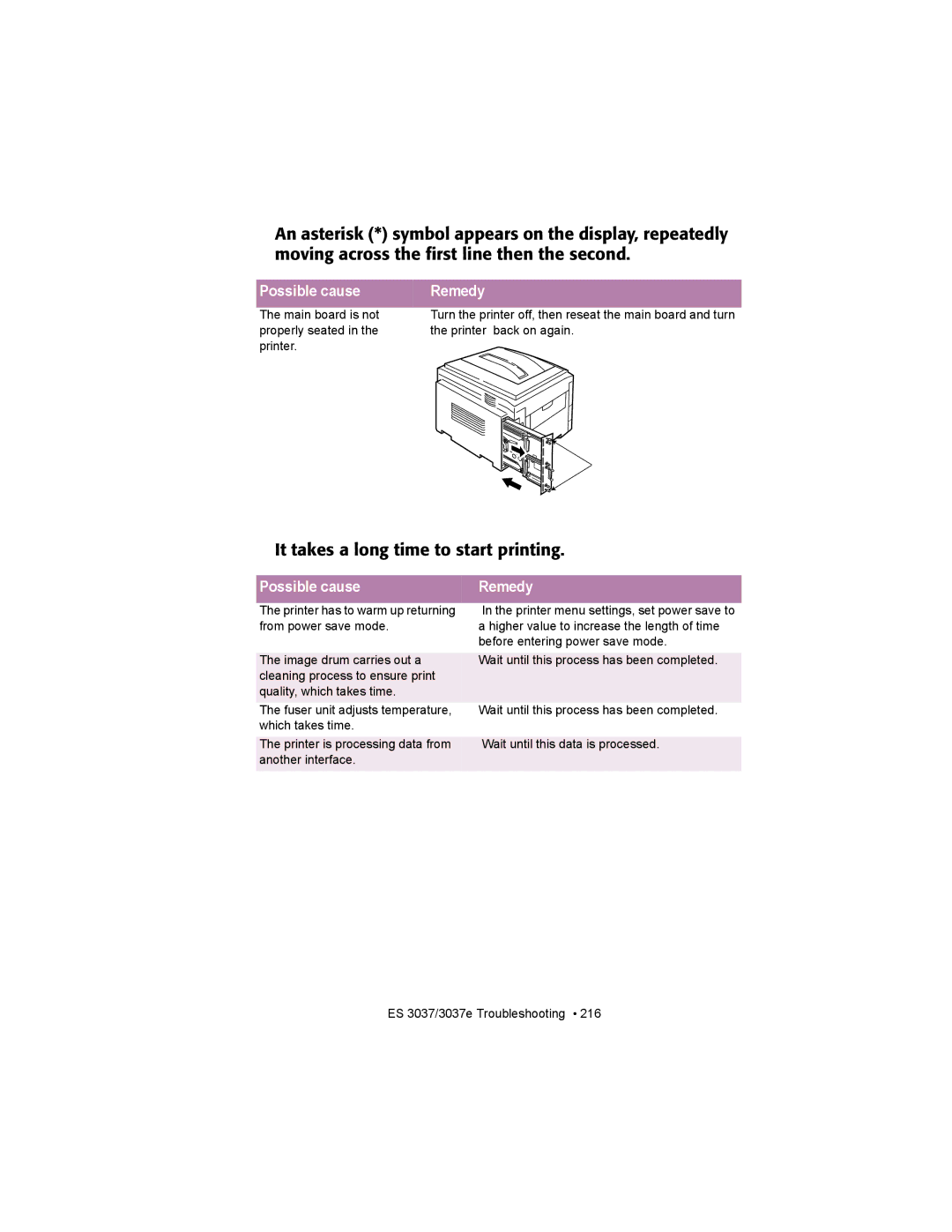 Oki ES3037 manual It takes a long time to start printing 