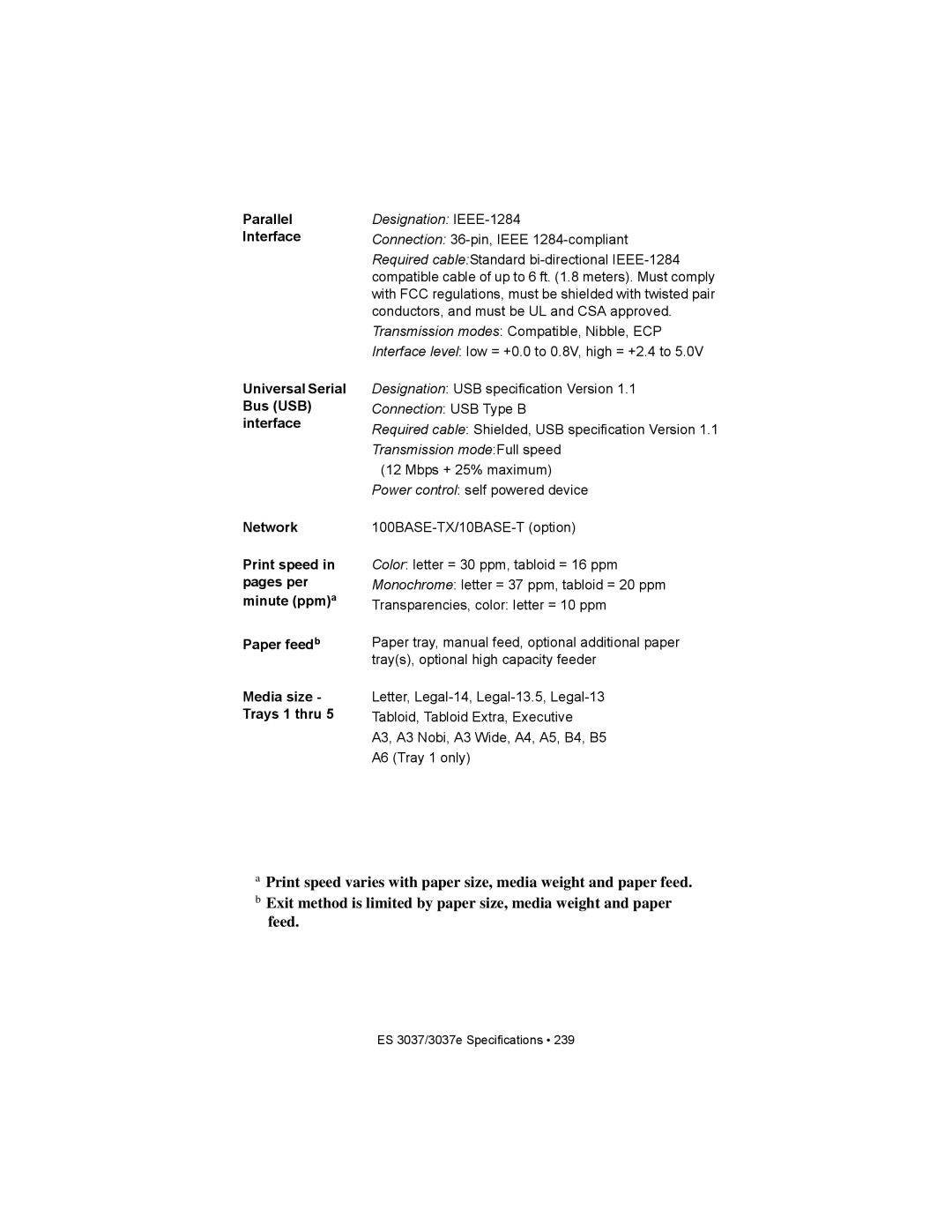 Oki ES3037 manual Designation IEEE-1284 