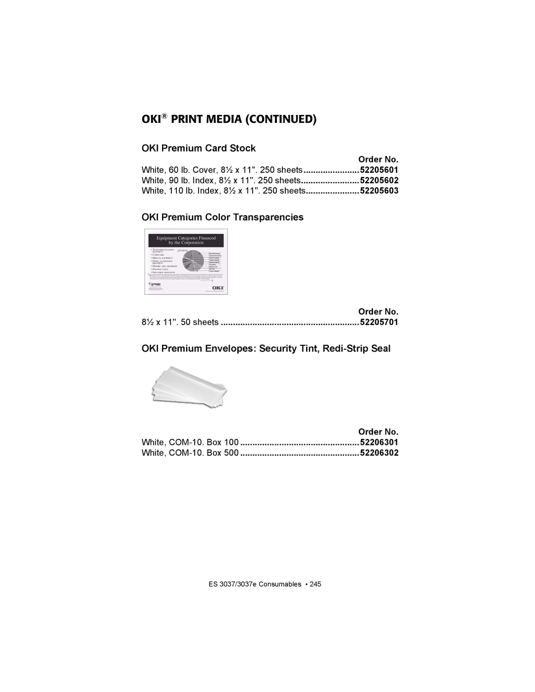 Oki ES3037 manual 52205601, 52205602, 52205603, ½ x 11 sheets 