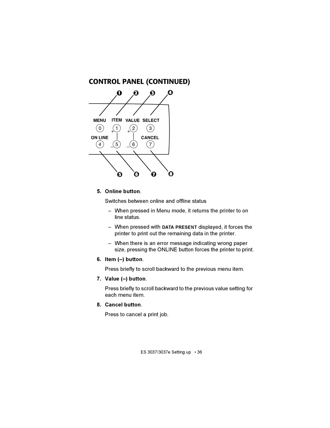 Oki ES3037 manual Online button, Item button, Value button, Cancel button 