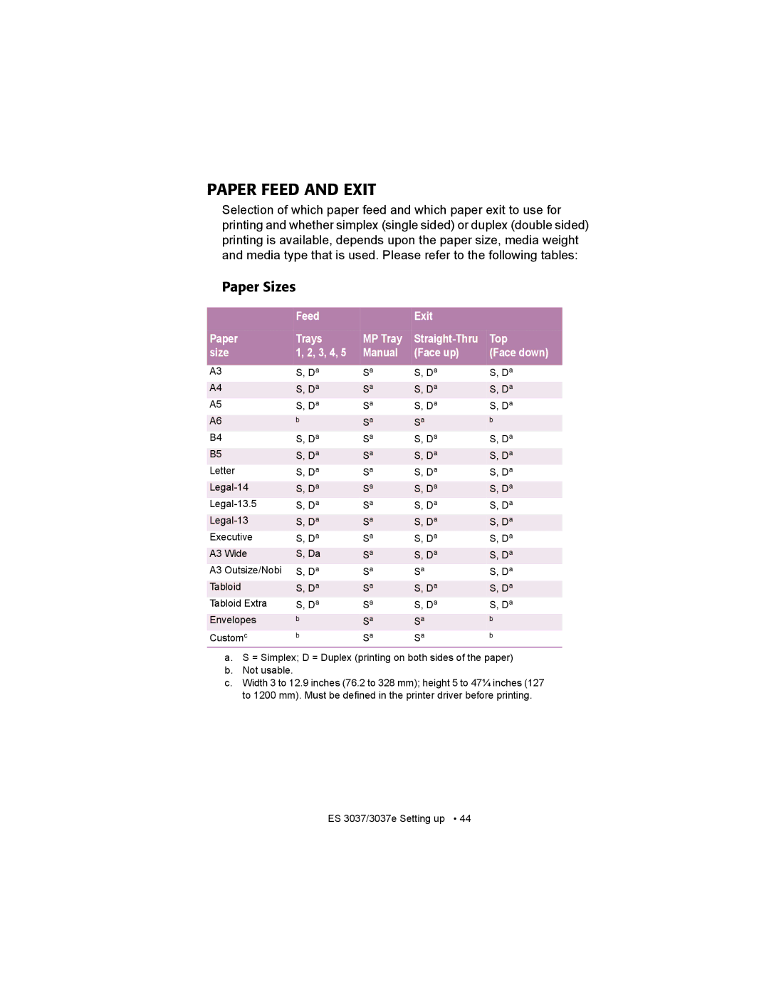 Oki ES3037 manual Paper Feed and Exit, Paper Sizes 