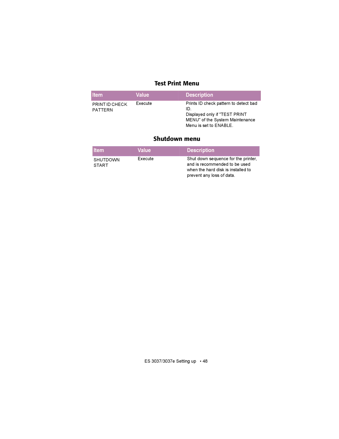 Oki ES3037 manual Test Print Menu, Shutdown menu 