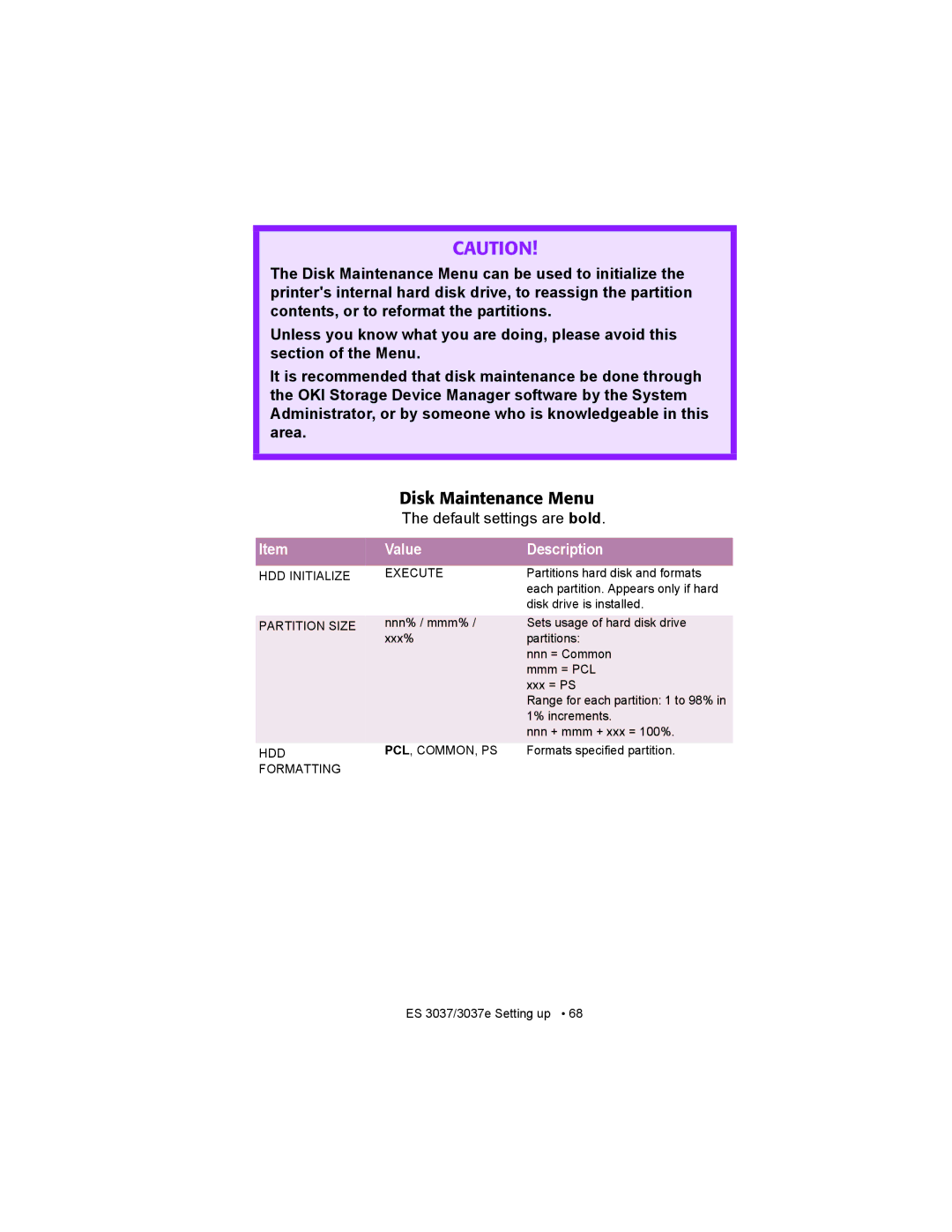 Oki ES3037 manual Disk Maintenance Menu, HDD Initialize Partition Size HDD Formatting, Execute, Pcl, Common, Ps 