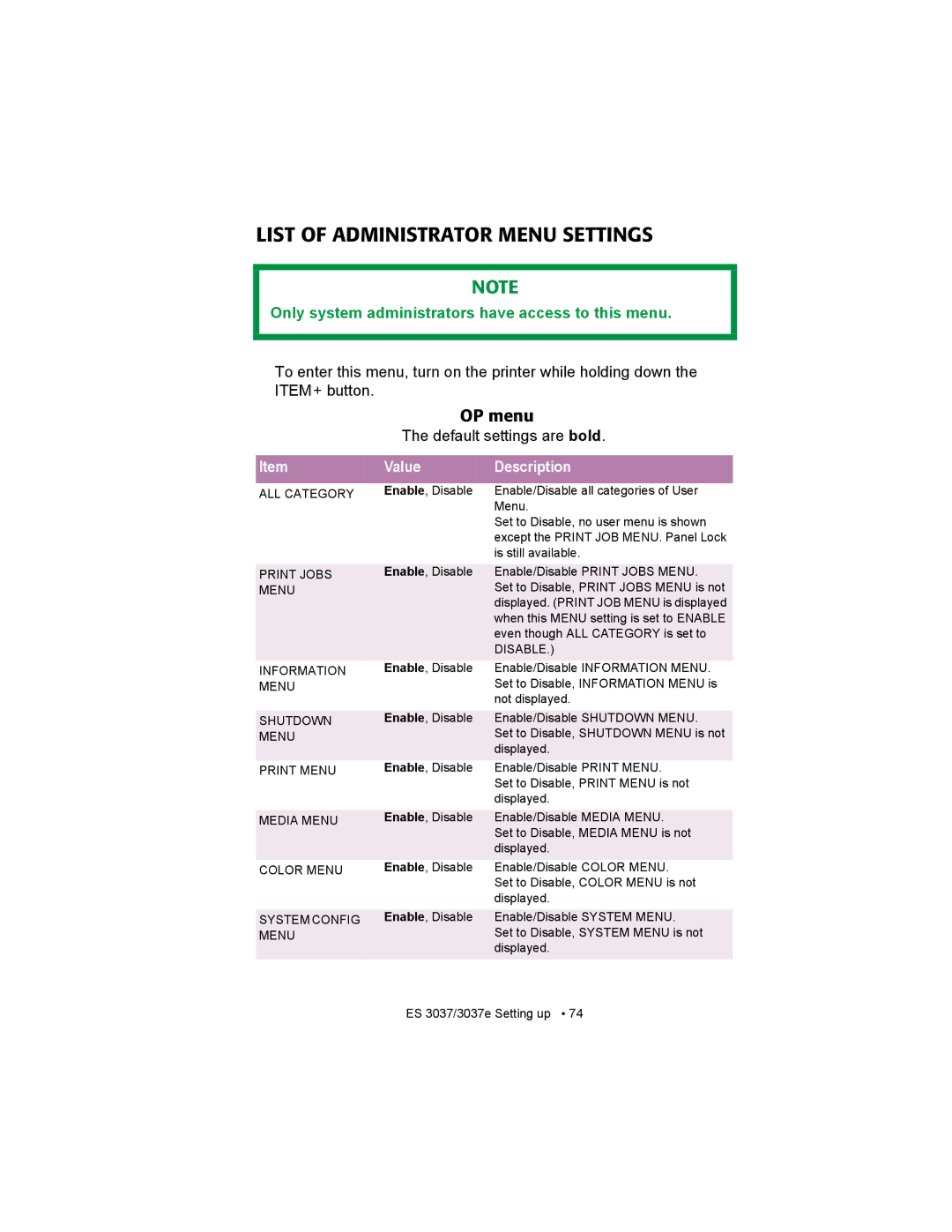 Oki ES3037 manual List of Administrator Menu Settings, OP menu, Disable 