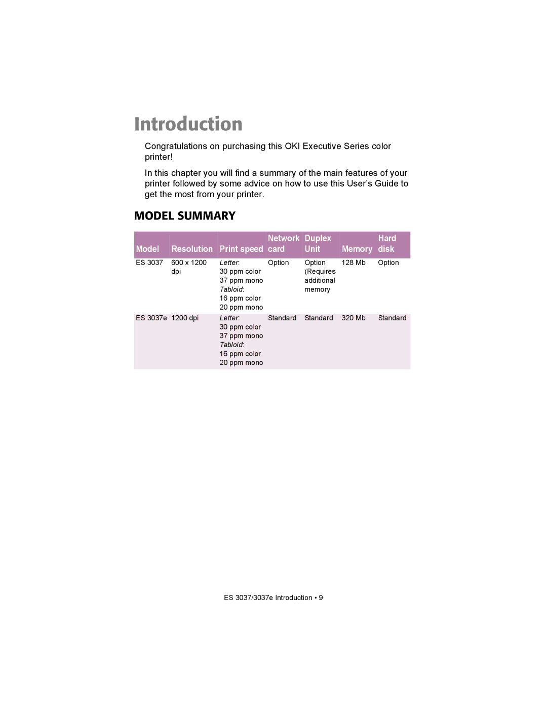 Oki ES3037 manual Introduction, Model Summary 