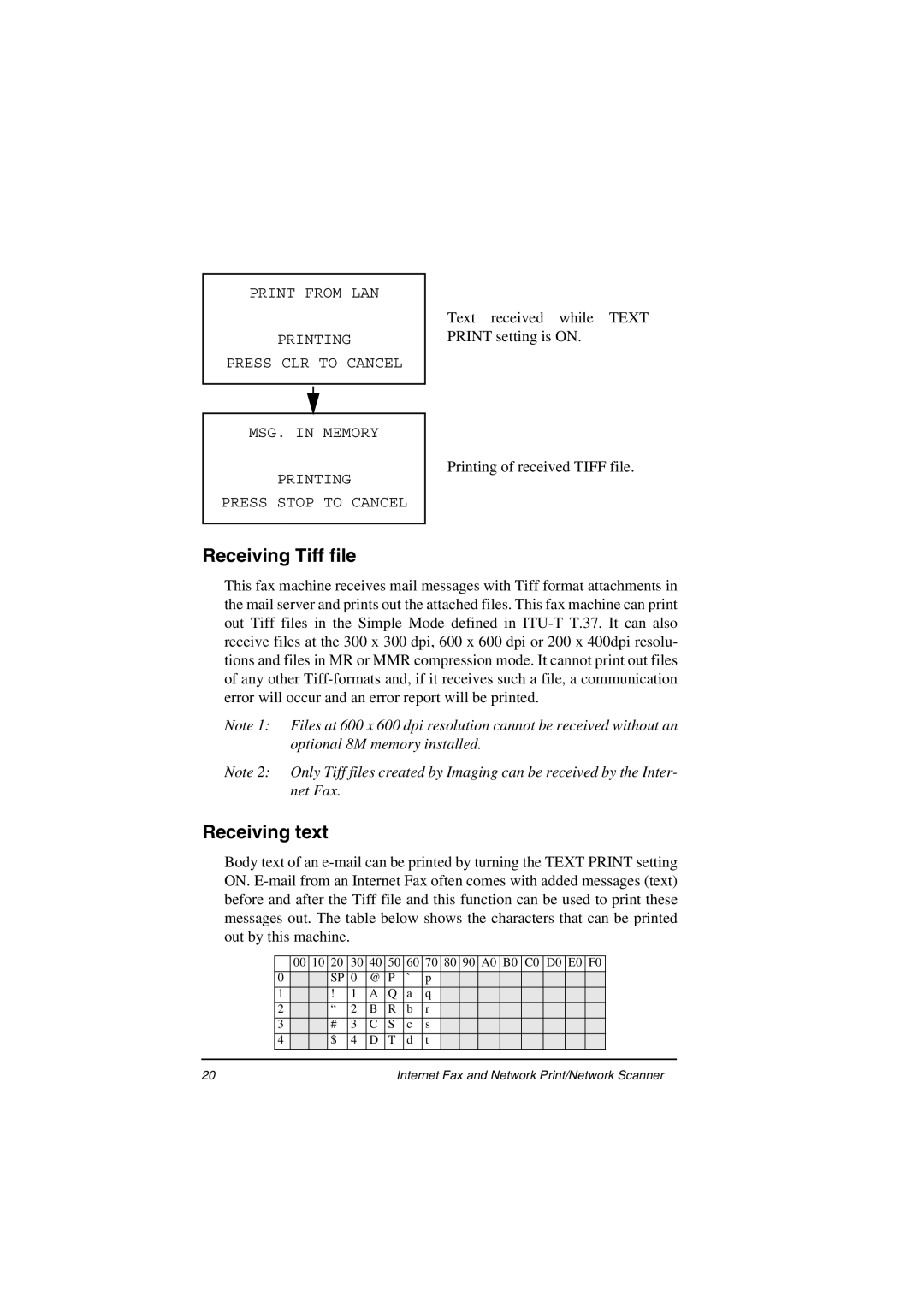 Oki ii manual Receiving Tiff file, Receiving text 