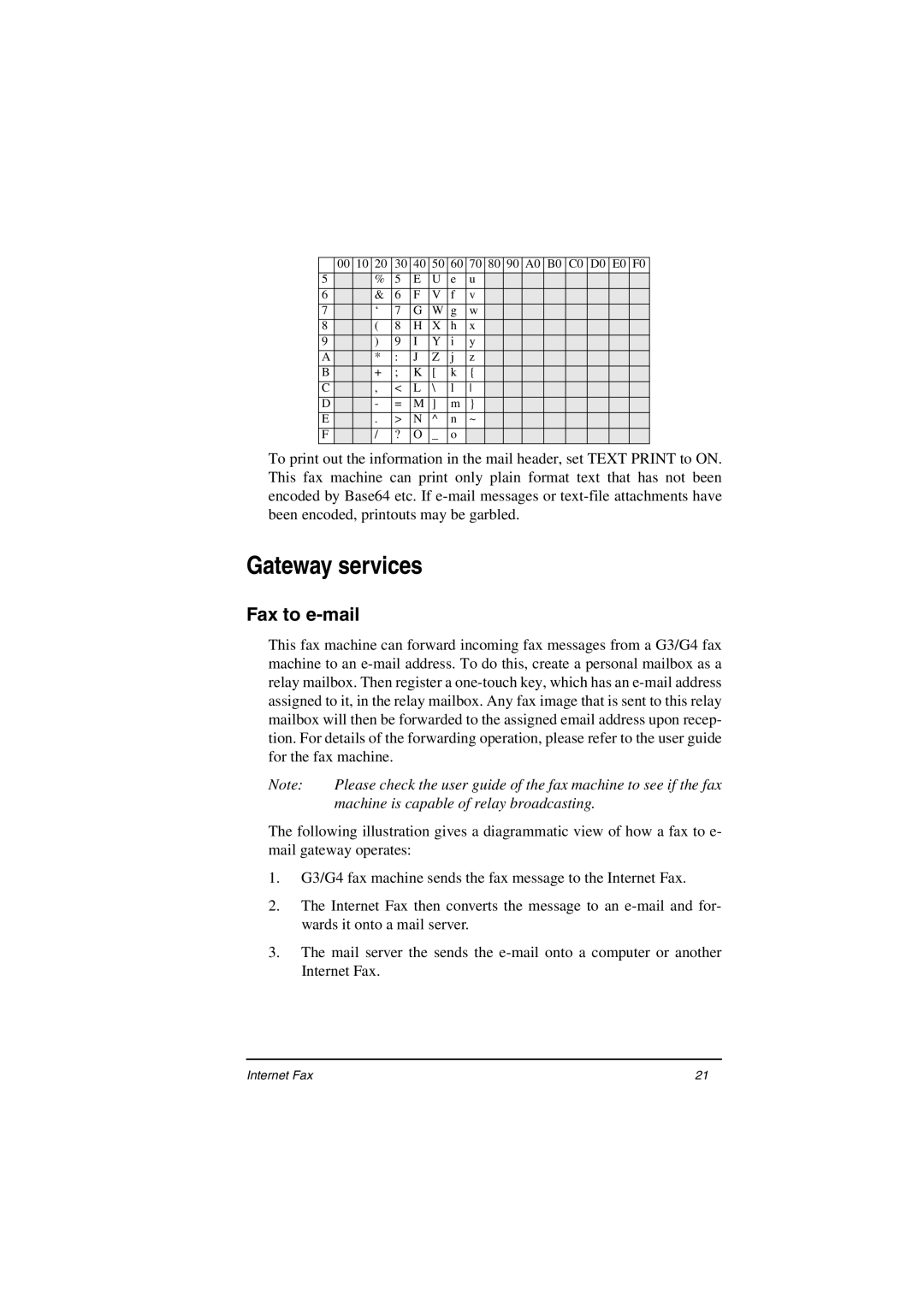 Oki ii manual Gateway services, Fax to e-mail, Machine is capable of relay broadcasting 