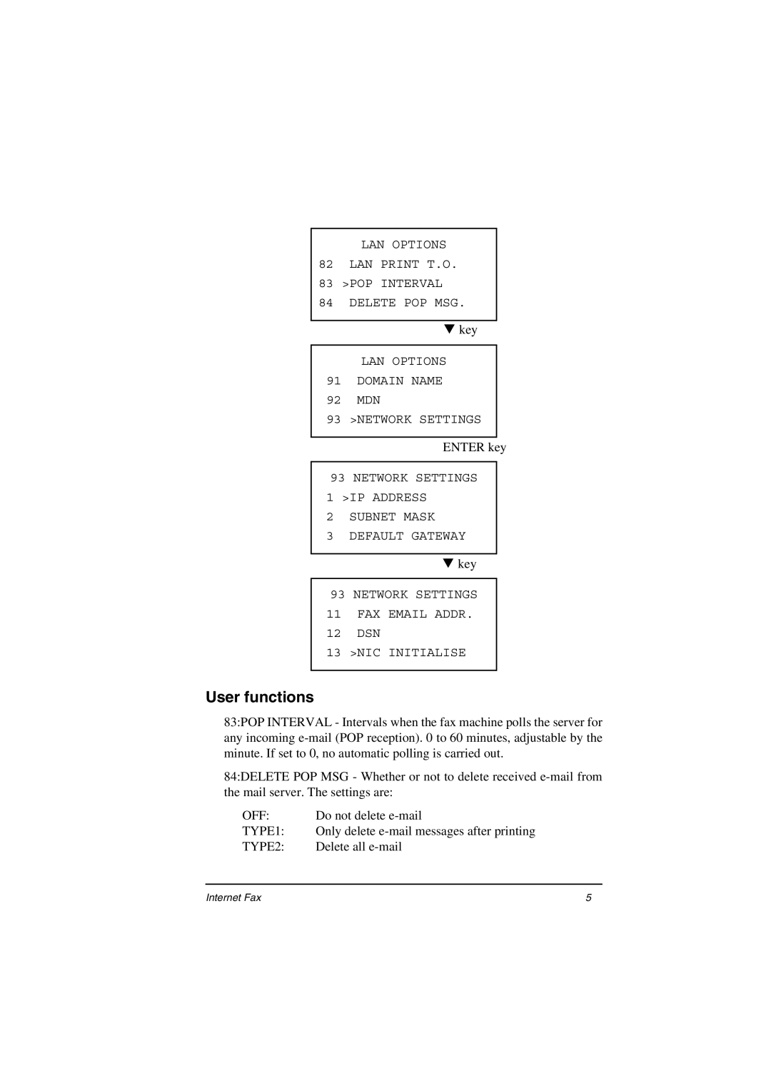 Oki ii manual User functions, TYPE2 