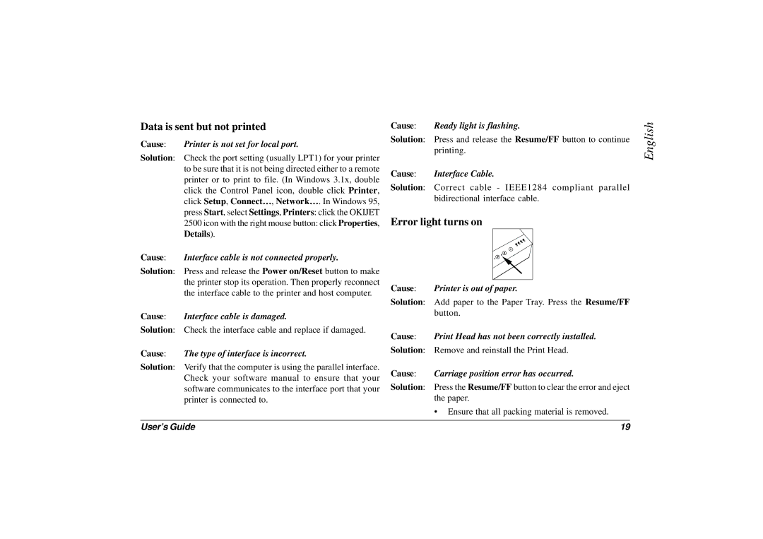 Oki JET 2500 manual Cause Printer is not set for local port, Cause Ready light is flashing, Cause Interface Cable 