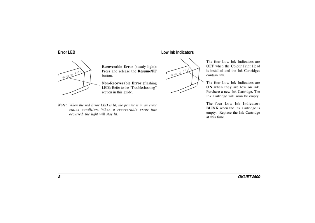 Oki JET 2500 manual Error LED Low Ink Indicators, Non-Recoverable Error flashing 