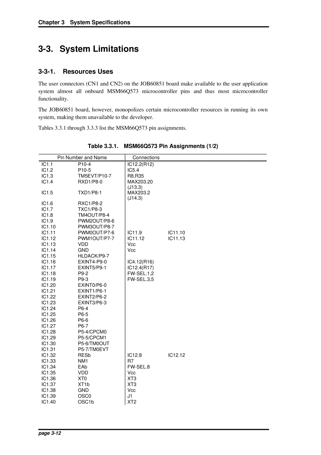 Oki JOB60851 user manual System Limitations, Resources Uses, MSM66Q573 Pin Assignments 1/2 