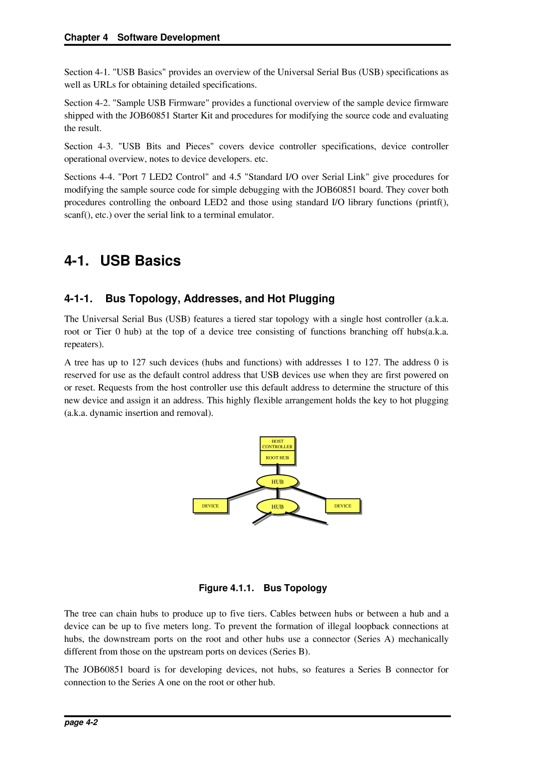 Oki JOB60851 user manual USB Basics, Bus Topology, Addresses, and Hot Plugging, Software Development 