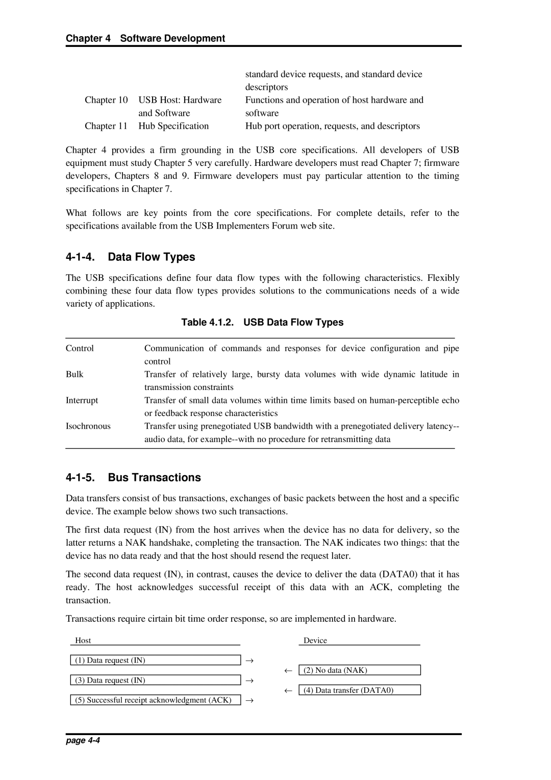 Oki JOB60851 user manual Bus Transactions, USB Data Flow Types 