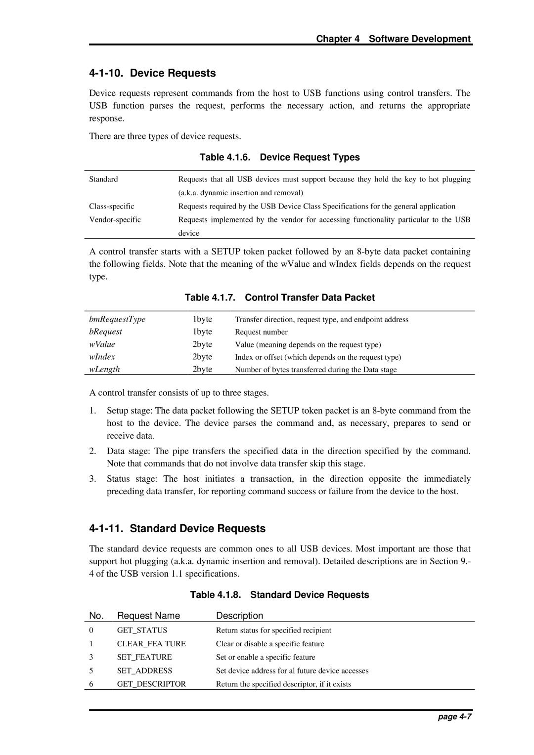 Oki JOB60851 user manual Standard Device Requests, Device Request Types, Control Transfer Data Packet 