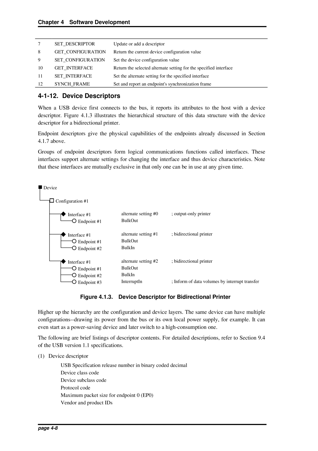 Oki JOB60851 user manual Device Descriptors, Device Descriptor for Bidirectional Printer 