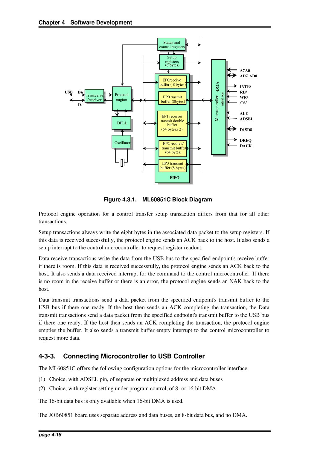 Oki JOB60851 user manual Connecting Microcontroller to USB Controller, 1. ML60851C Block Diagram 