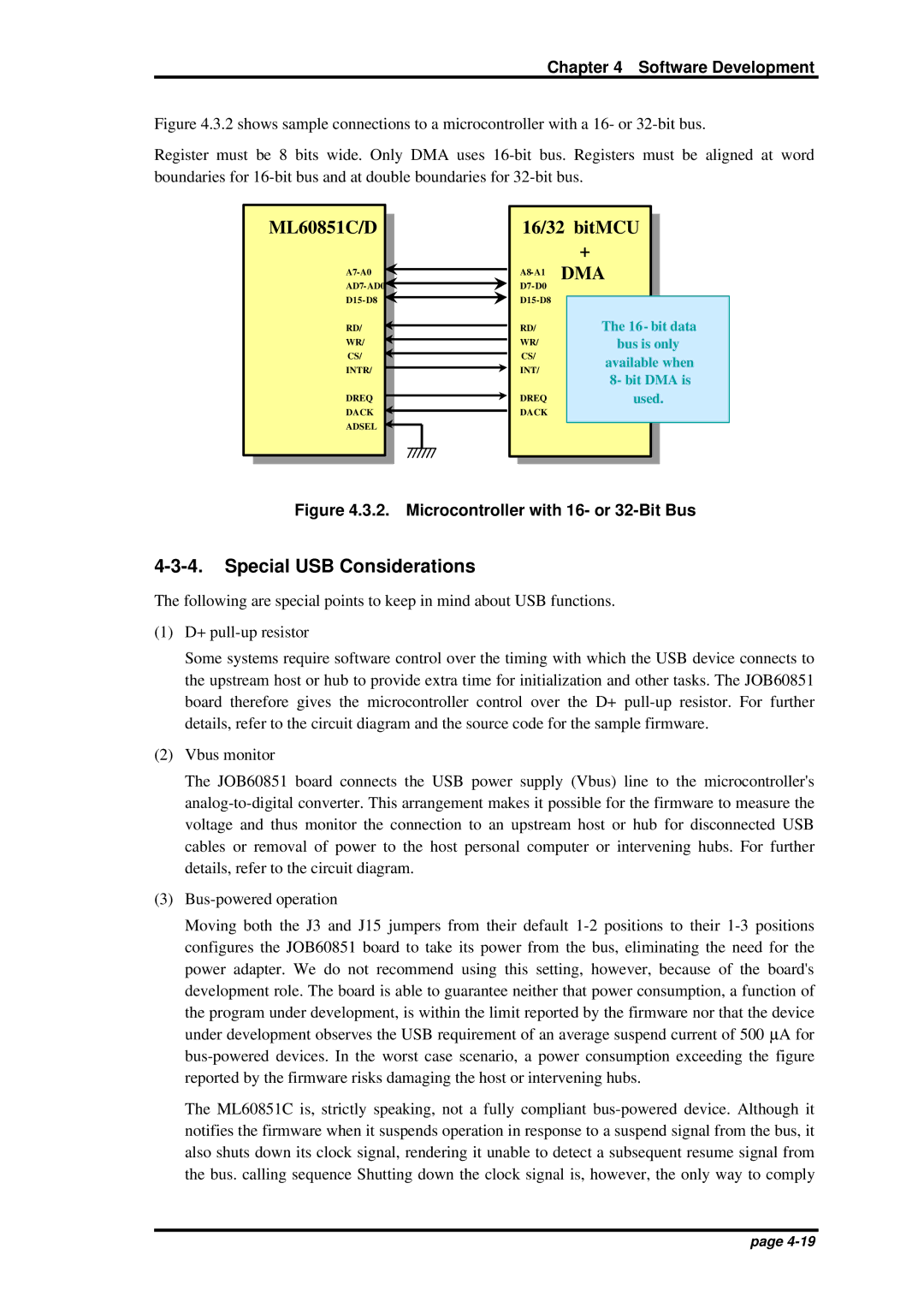 Oki JOB60851 user manual Special USB Considerations, Microcontroller with 16- or 32-Bit Bus 