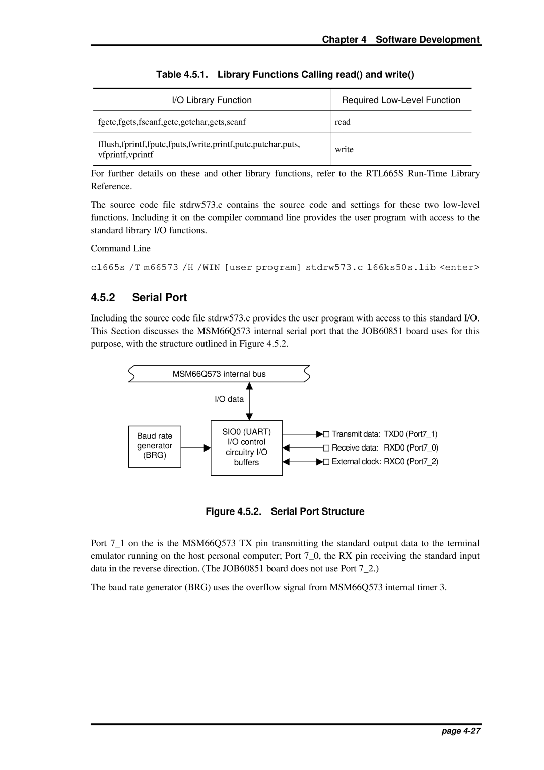 Oki JOB60851 user manual Serial Port Structure 