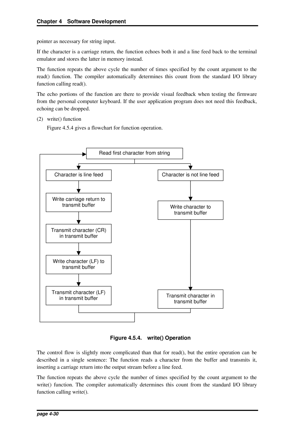 Oki JOB60851 user manual write Operation 