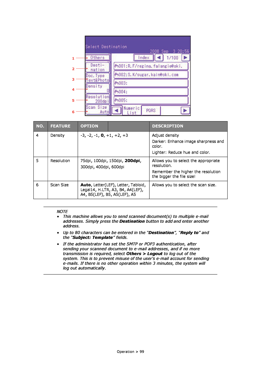 Oki MC860n MFP manual Feature, Option, Description 