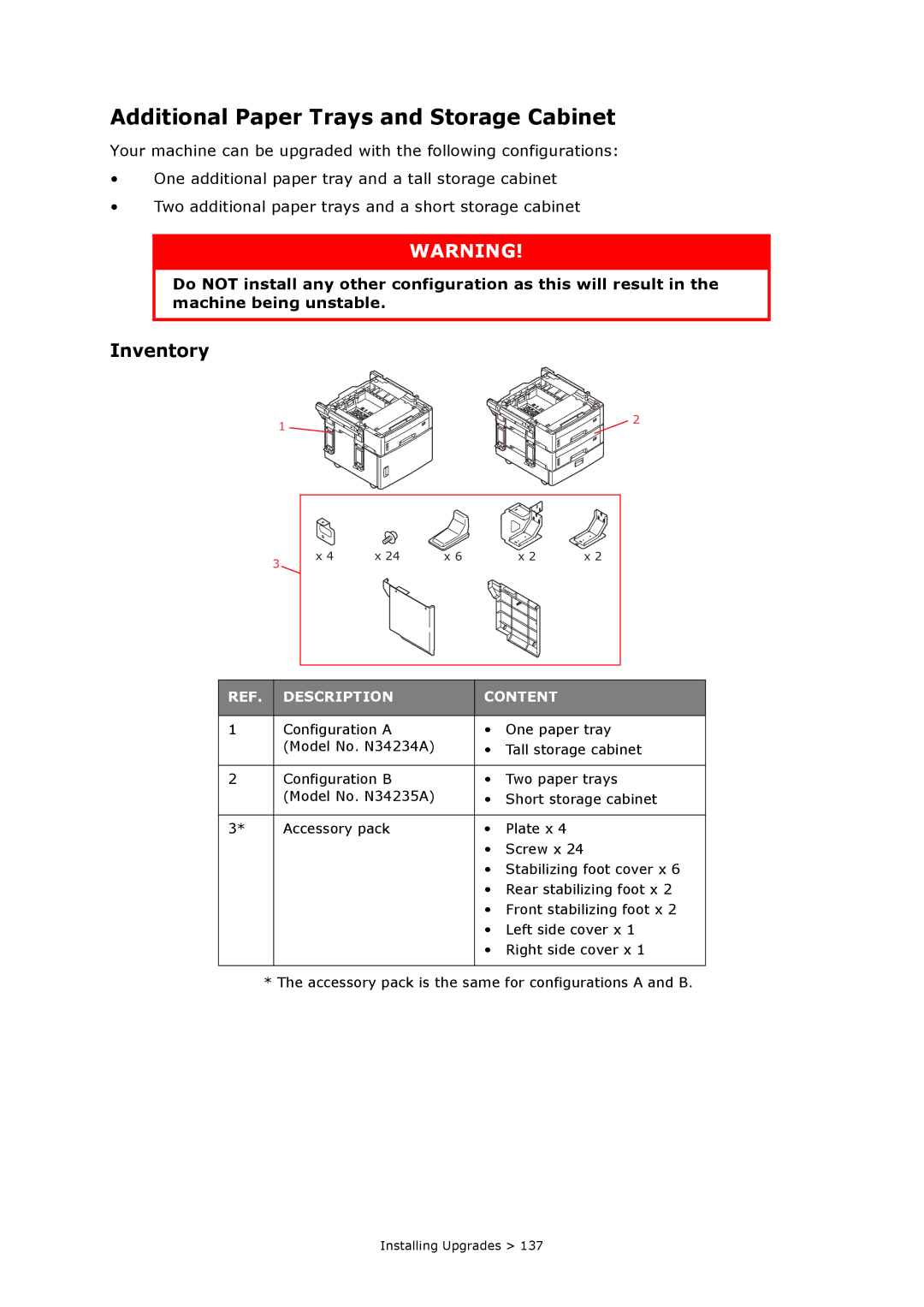 Oki MC860n MFP manual Additional Paper Trays and Storage Cabinet, Inventory 