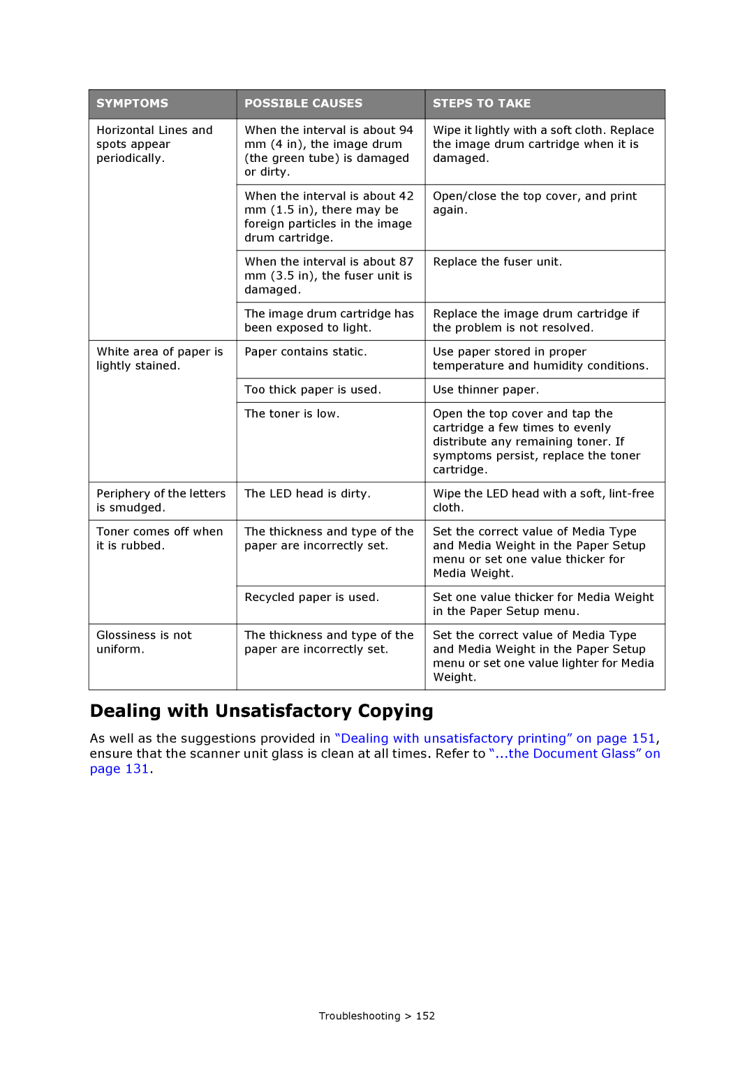 Oki MC860n MFP manual Dealing with Unsatisfactory Copying 