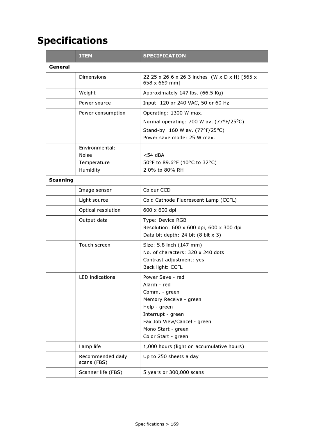 Oki MC860n MFP manual Specifications, General, Scanning 