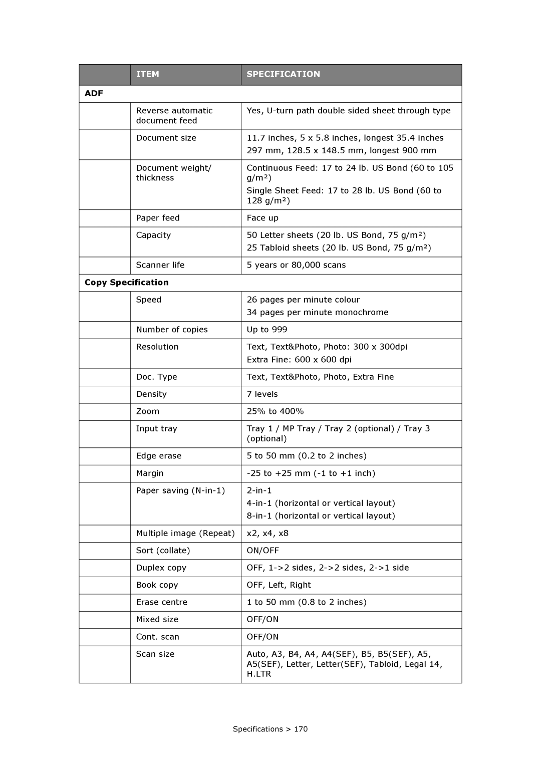 Oki MC860n MFP manual Adf, Copy Specification 