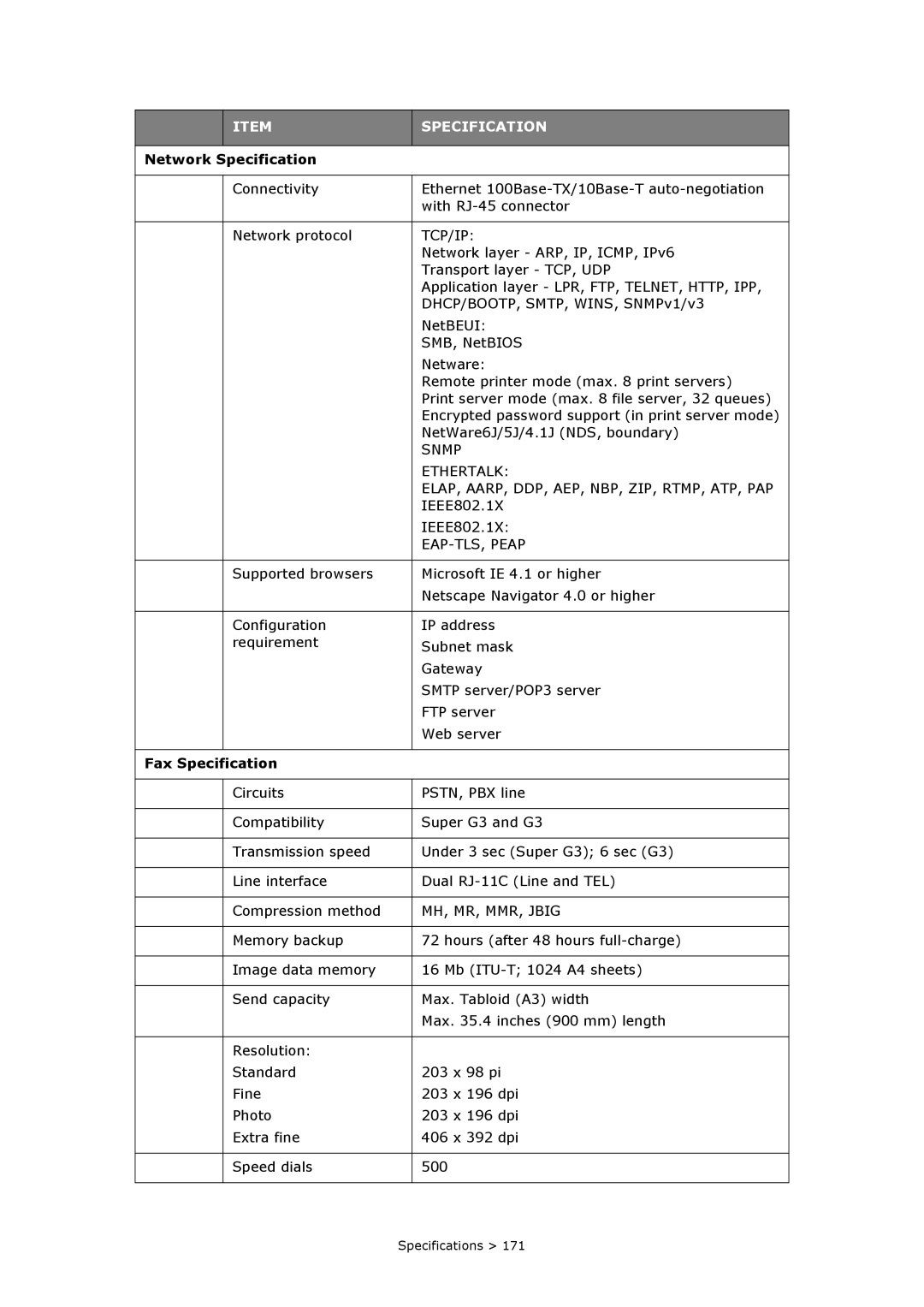 Oki MC860n MFP manual Network Specification, Fax Specification 