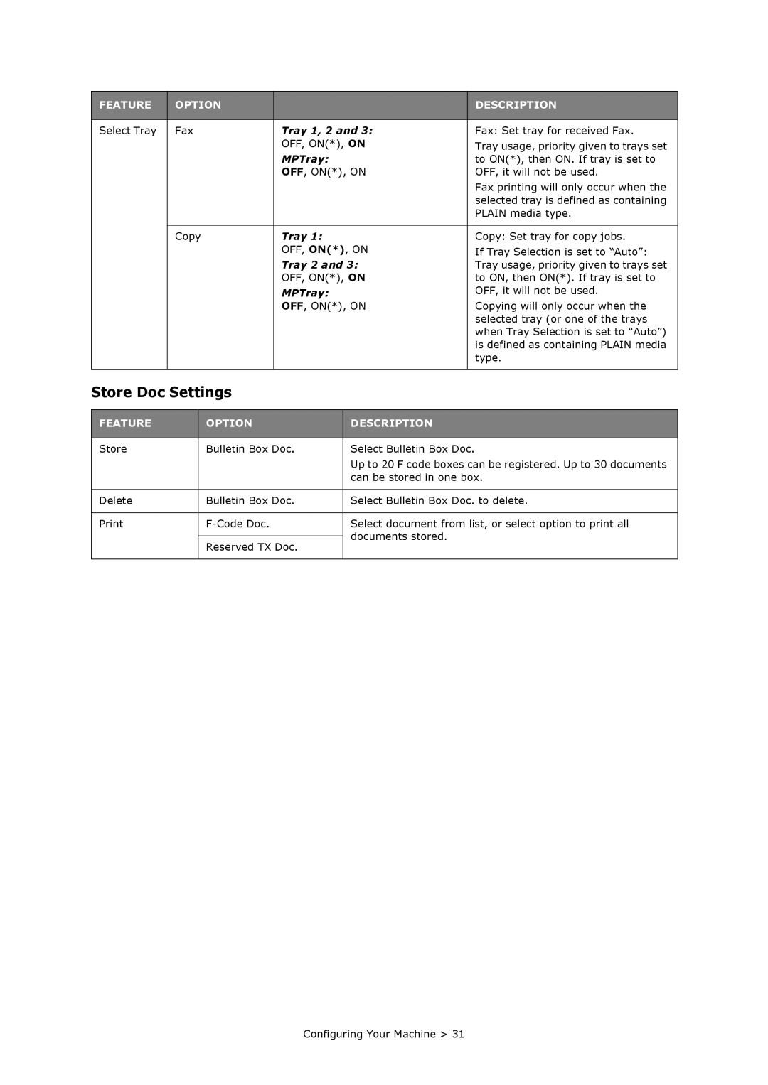 Oki MC860n MFP manual Store Doc Settings, MPTray 